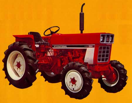 284 1981