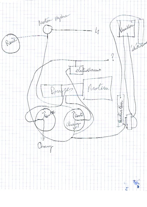 schema hydro.jpg