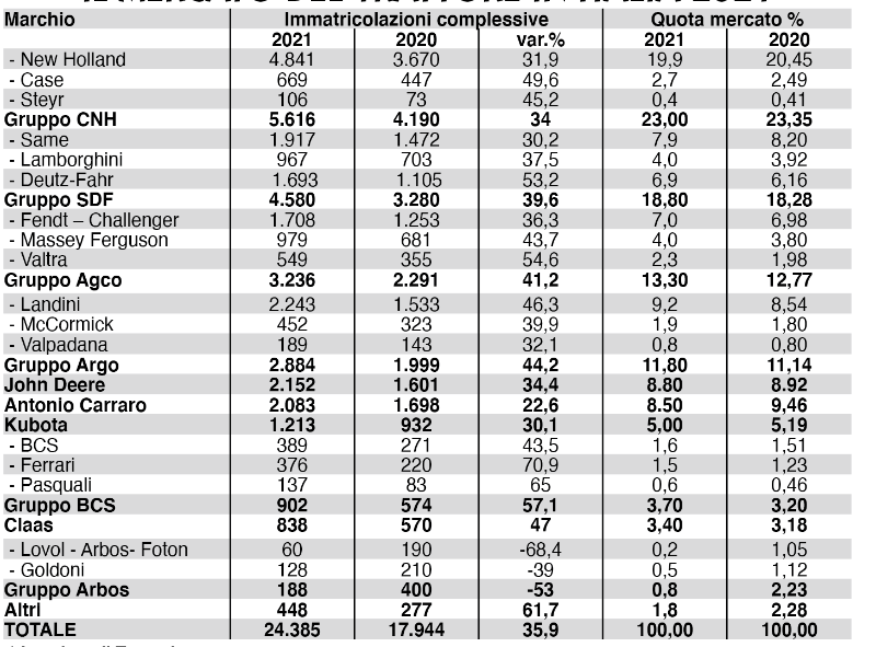 Schermata-2022-01-16-alle-14.43.34-1462x1080.png