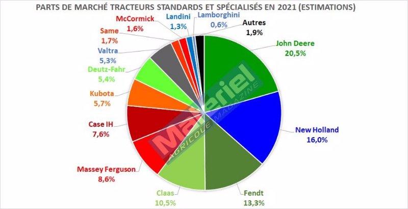 737d11d3-3-un-podium-febrile-1000x562.jpg