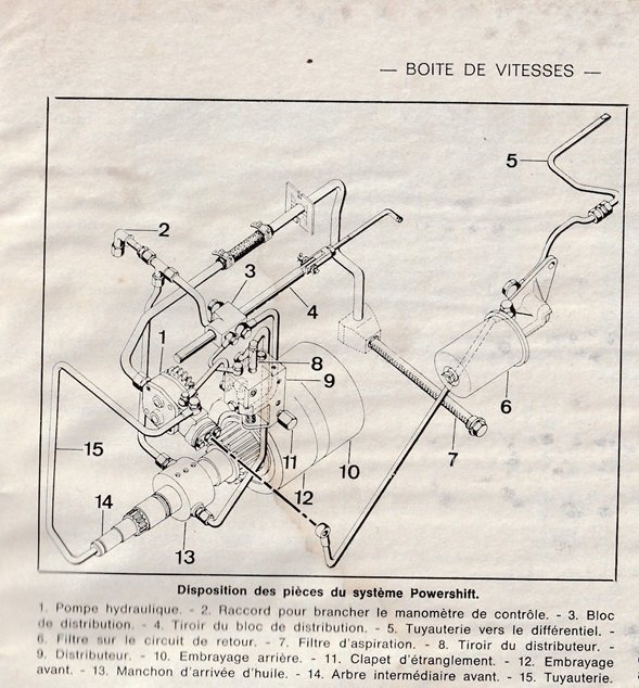 Sélecteur hydro 01.jpg