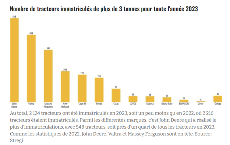 Sans titre.pngSuede.png