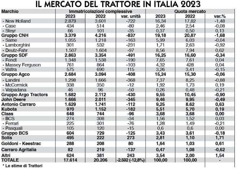 mercato-trattore-2023.jpg